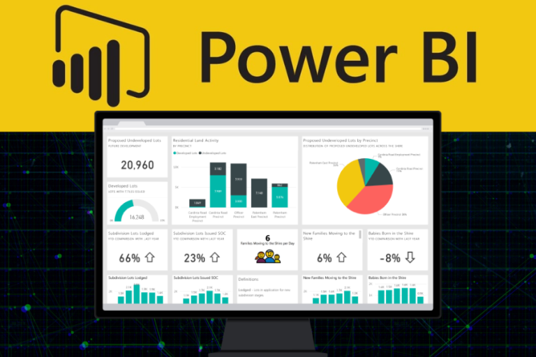 How To Use Chat GPT With Power Bi: A Step-By-Step Tutorial